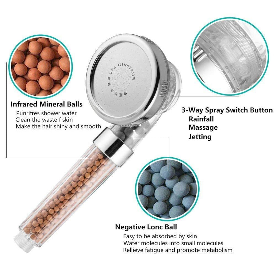 The SpaJet Shower Head - High Pressure