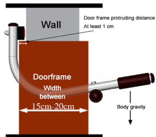 Fitness Bar Multiple Uses