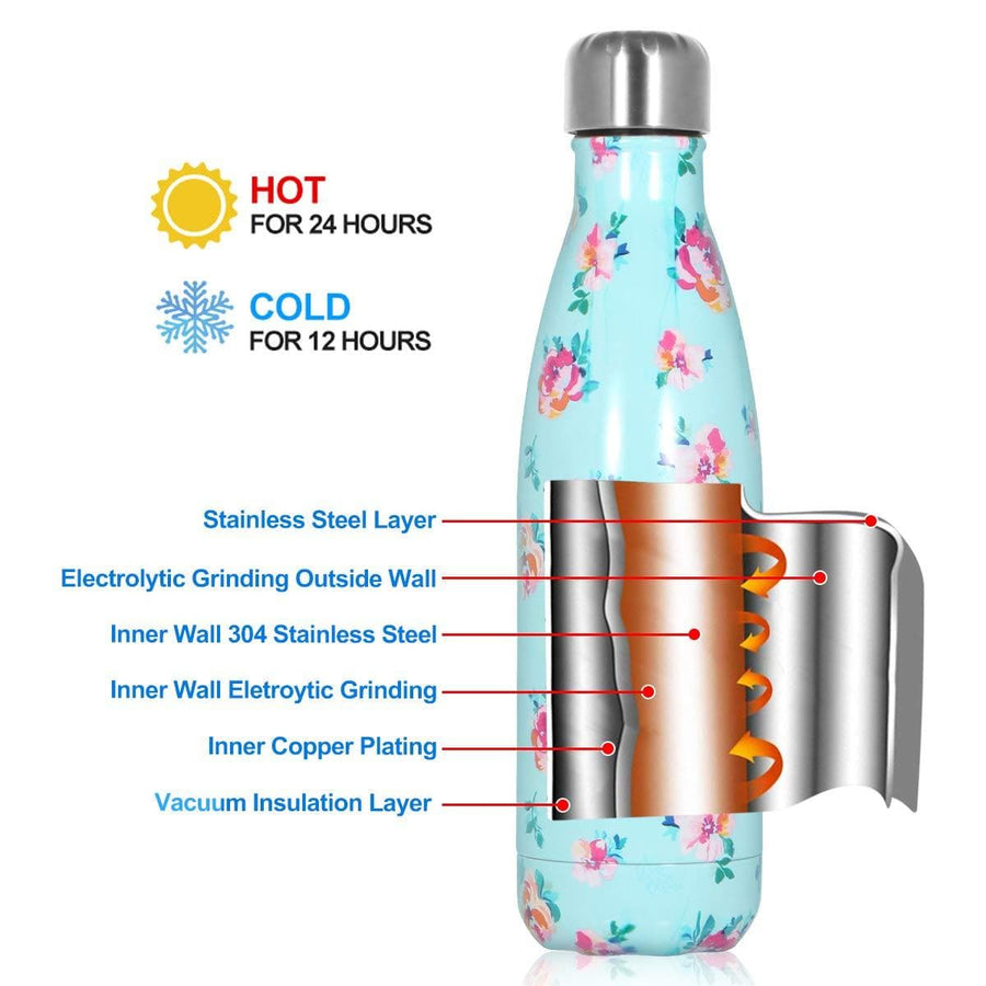 Healthy Mordern Stainless Steel Vacuum Insulated Water Bottle