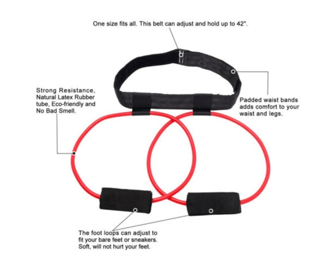 Glutes Bands Resistance